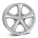 ETA BETA TETTSUT SLV 8.5x18 5/112 ET25 CB66.5